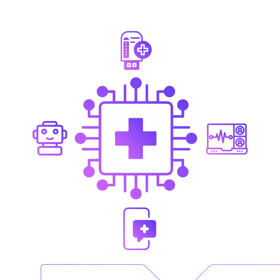 7 step HealthTech Builder Guide