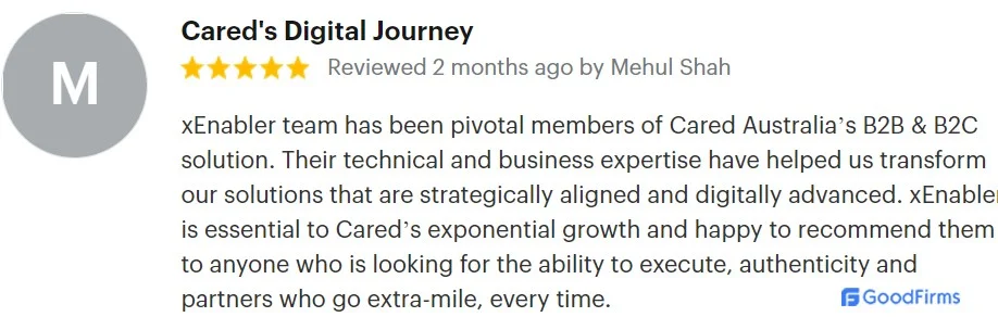 cared digital journey