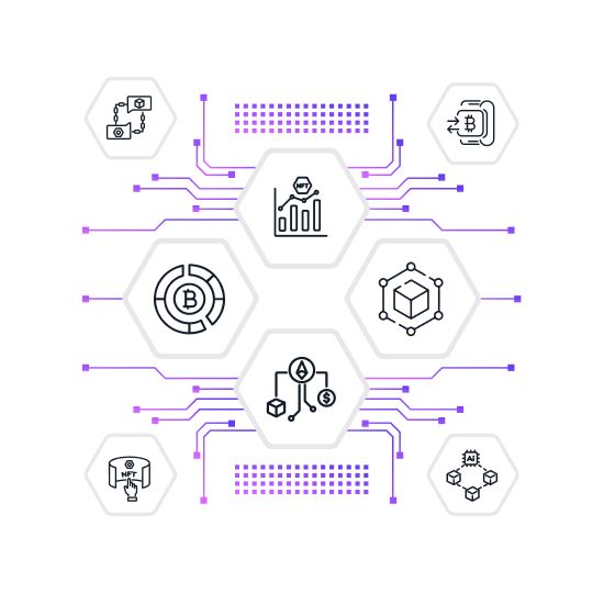 Thumbnail-Blockchain Data Analysis